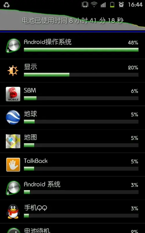 The Power-Hungry Monster