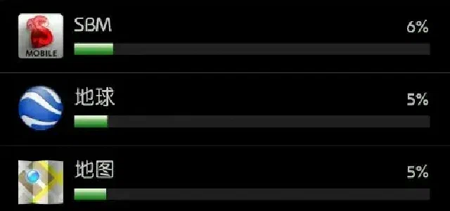 The Power-Hungry Monster