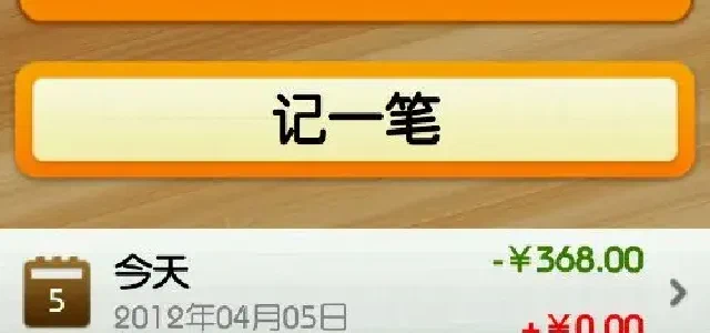 Not Keeping Track of Expenses is Fine, But Once You Do, You Realize Money Flows Like Water