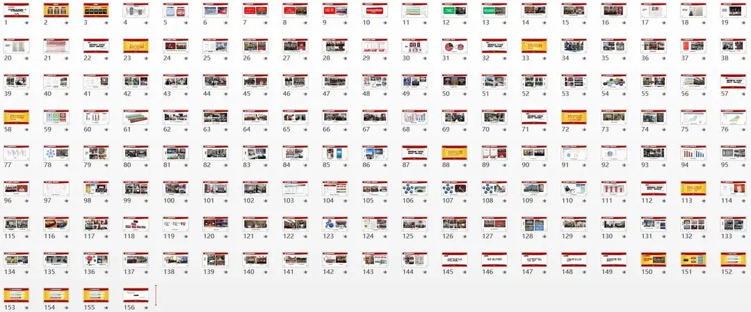 关于机关PPT制作的几点心得