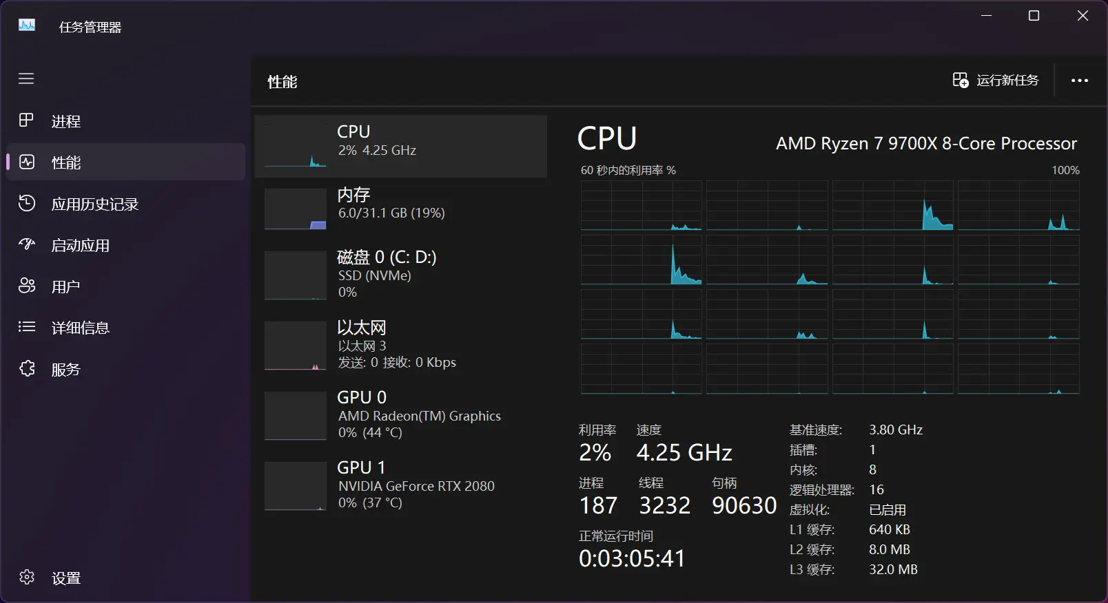 AMD R7 9700x + RTX 2080