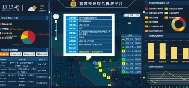 Briefings on the area of integrated law enforcement work in parts of the country
