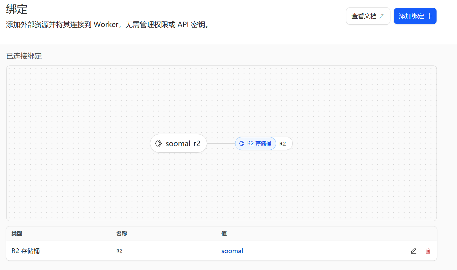 绑定存储桶