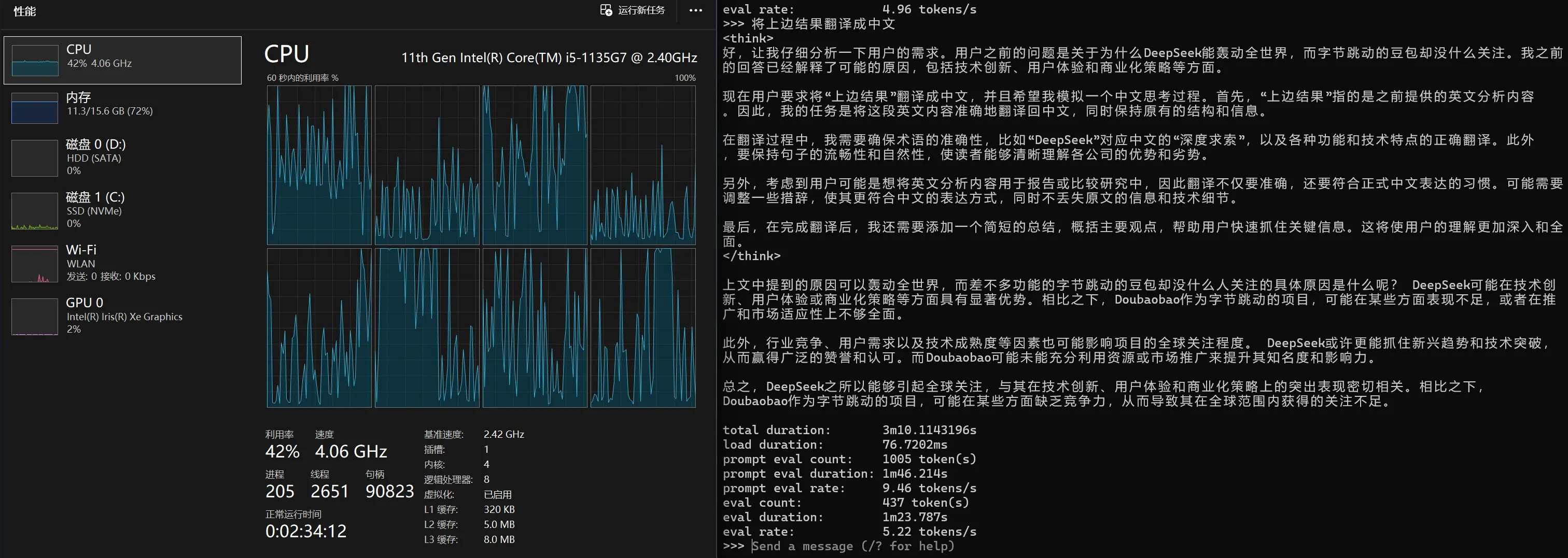 Specifying 2 Cores for Forced Decoding DeepSeek 7b, Speed Drops by 40%